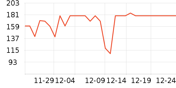 ���Ŀ���ը����ʷ�۸�