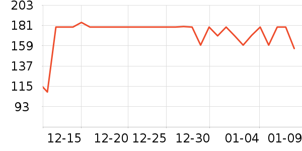 ���Ŀ���ը����ʷ�۸�