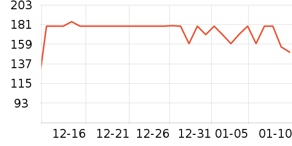 ���Ŀ���ը����ʷ�۸�