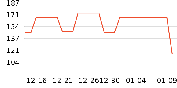 ���Ůʽţ�п�/���п�/�̿���ʷ�۸�