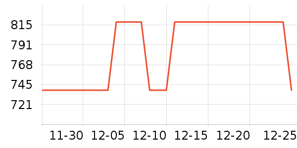 ���������ʷ�۸�