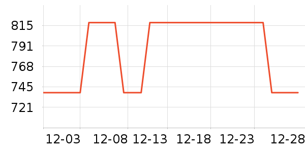 ���������ʷ�۸�