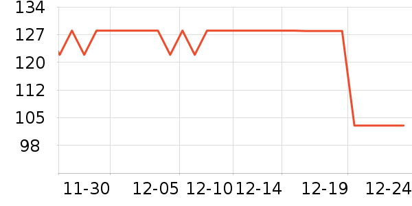 ɬ���鰮�����ʷ�۸�