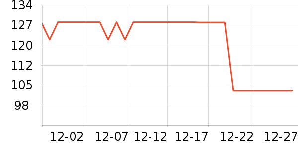 ɬ���鰮�����ʷ�۸�