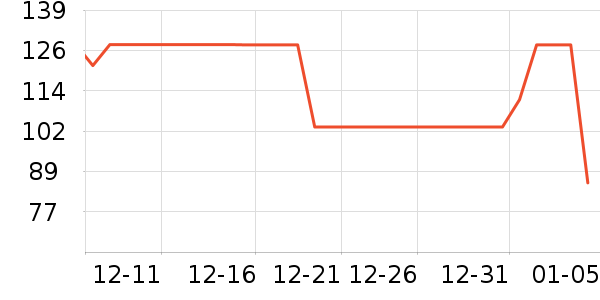 ɬ���鰮�����ʷ�۸�