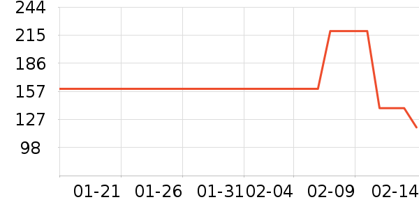 ��¹�п���ʷ�۸�