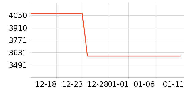 �󽮷�������ʷ�۸�