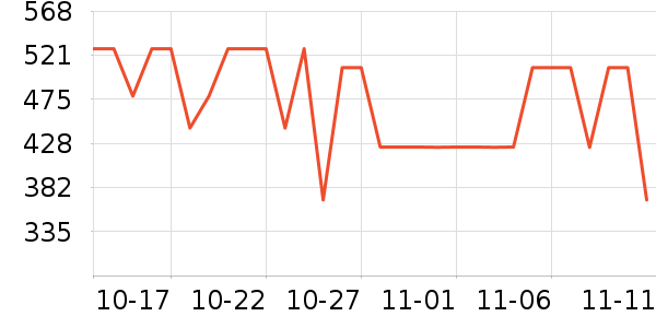 ������nextorch���⹤����ʷ�۸�