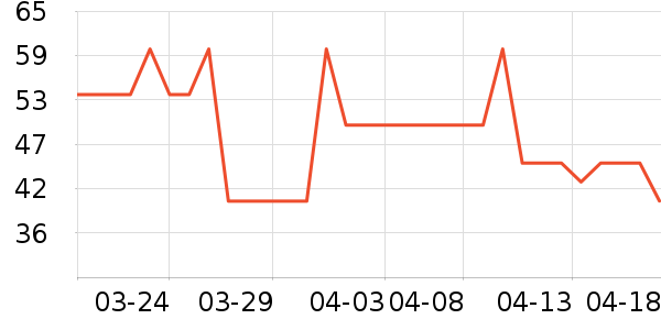 ����������������ʷ�۸�