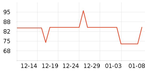 �������ż�/��̨/���ĸ���ʷ�۸�