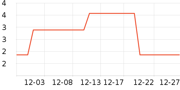 ����Ʒ����Һ��˪��ʷ�۸�