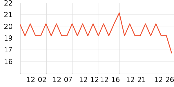 ���˹�������ʳ��ʷ�۸�