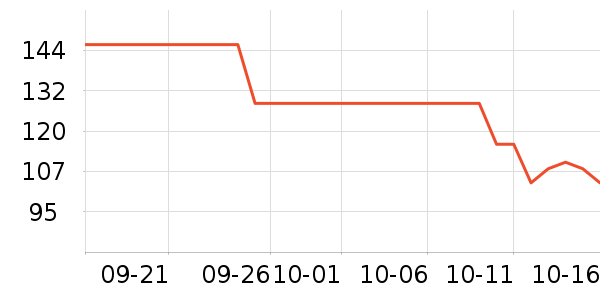 �ɺ�Ӥ���̷���ʷ�۸�