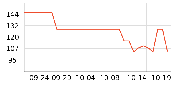 �ɺ�Ӥ���̷���ʷ�۸�