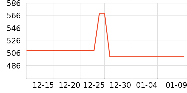 ������Һ��˪��ʷ�۸�