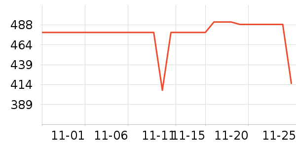 ������΢��¯��ʷ�۸�