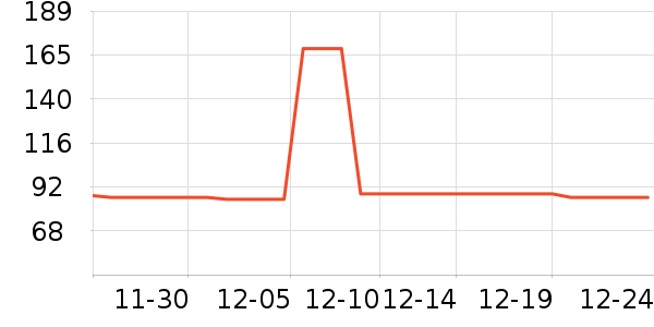 ��Ȼ�û�����װ��ʷ�۸�