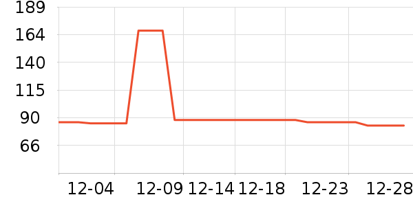 ��Ȼ�û�����װ��ʷ�۸�