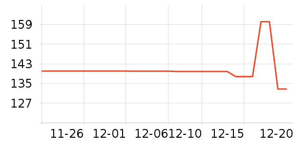 �ϼ�������/��ϯ��ʷ�۸�