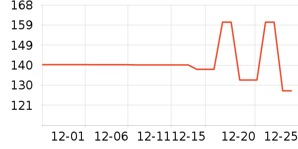 �ϼ�������/��ϯ��ʷ�۸�