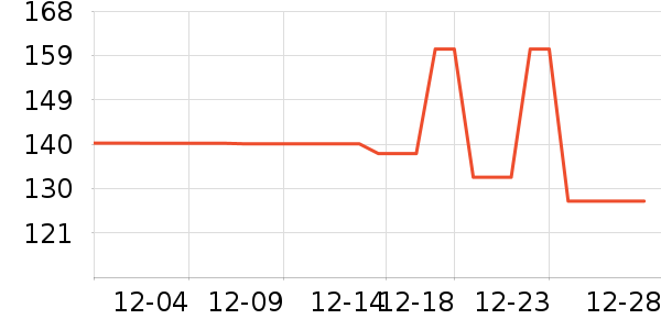 �ϼ�������/��ϯ��ʷ�۸�