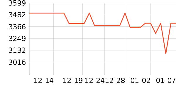 ��е�����ʼǱ�������ʷ�۸�