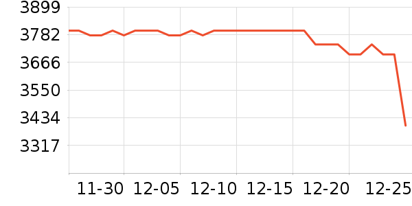 ��е�����ʼǱ�������ʷ�۸�