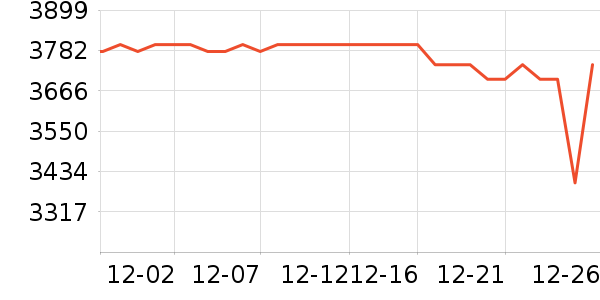 ��е�����ʼǱ�������ʷ�۸�