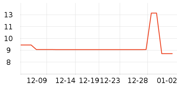 ��ӡ��Ʒë��/ԡ��/ԡ����ʷ�۸�