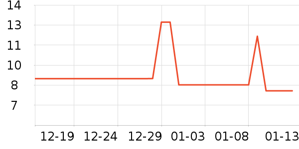 ��ӡ��Ʒë��/ԡ��/ԡ����ʷ�۸�