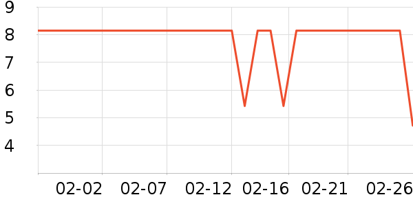 ����Ʒ����/��/����ʷ�۸�