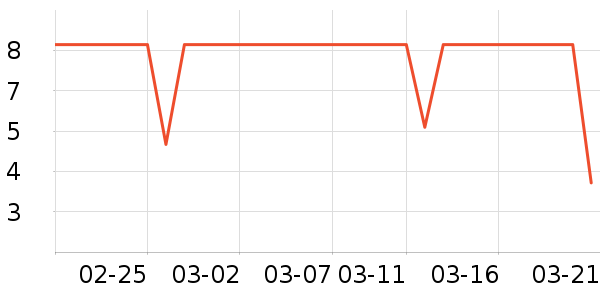 ����Ʒ�Ʋ;���װ��ʷ�۸�