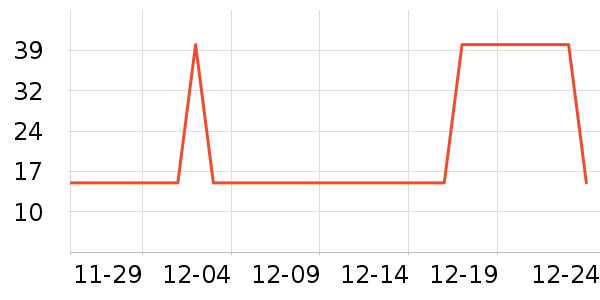 õ����Ⱦ��/�̷�/������ʷ�۸�