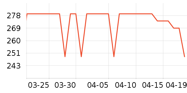 ������΢��¯��ʷ�۸�