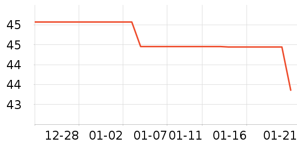 ��¹���������ʷ�۸�