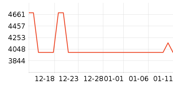 ������ϴ�»���ʷ�۸�