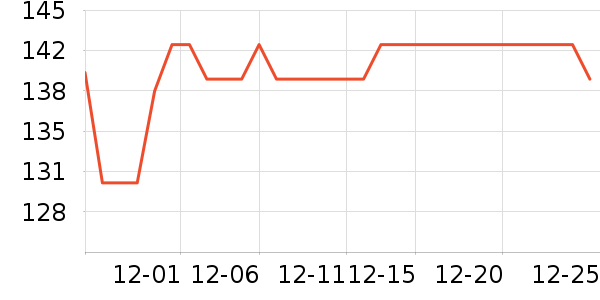 �����ϽѰײ���ʷ�۸�