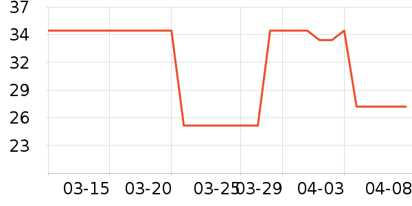 ��������ʿ�ڿ���ʷ�۸�