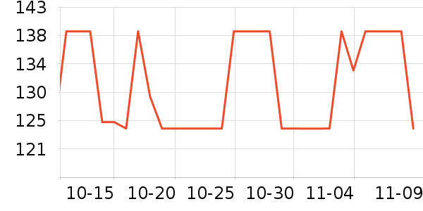 ���Ķ���;����ʷ�۸�