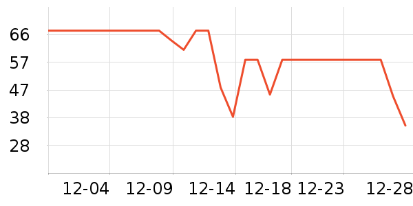 ����������������ʷ�۸�