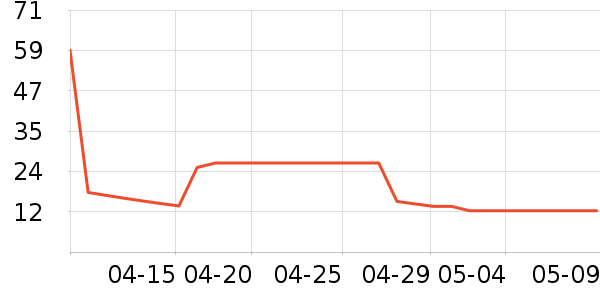 �ּ�������Һ��˪��ʷ�۸�