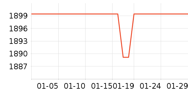 �챵̨ʽ��������ʷ�۸�