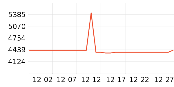 �����˿�����������������ʷ�۸�