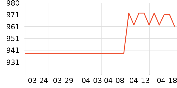 �й��ƽ�ʱ������/����/������ʷ�۸�