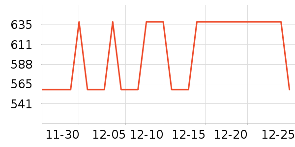 �������������ʷ�۸�