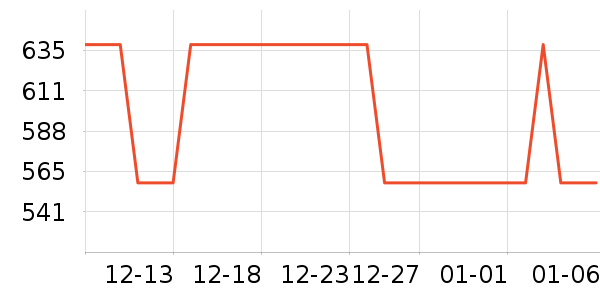 �������������ʷ�۸�