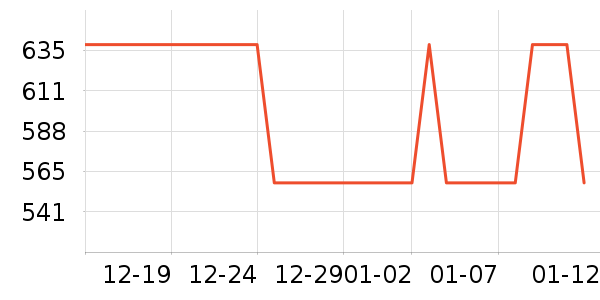 �������������ʷ�۸�