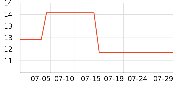 ������ͥ������ʷ�۸�