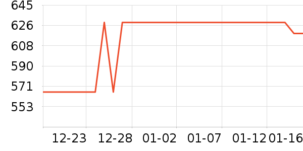 ����������������ʷ�۸�