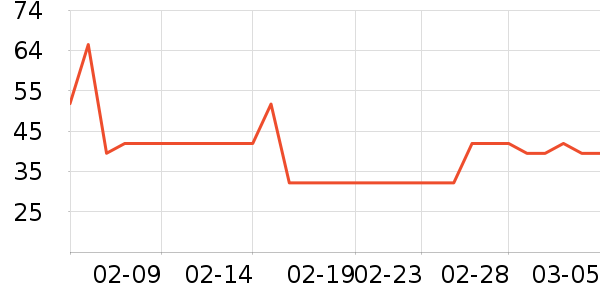 ʮ�µ���������ʷ�۸�